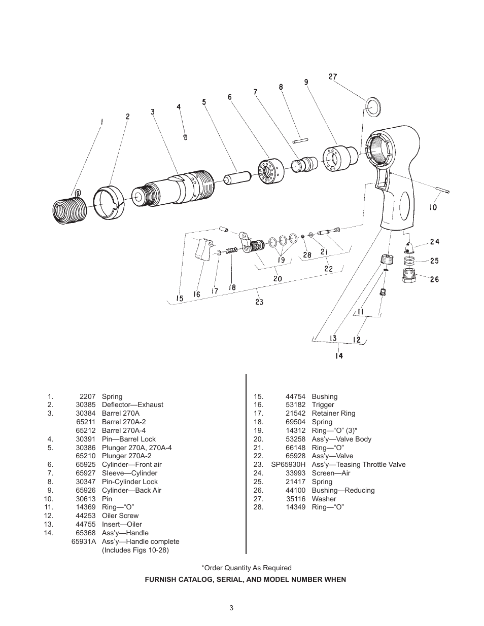Sioux Tools 270A-4 User Manual | Page 3 / 5