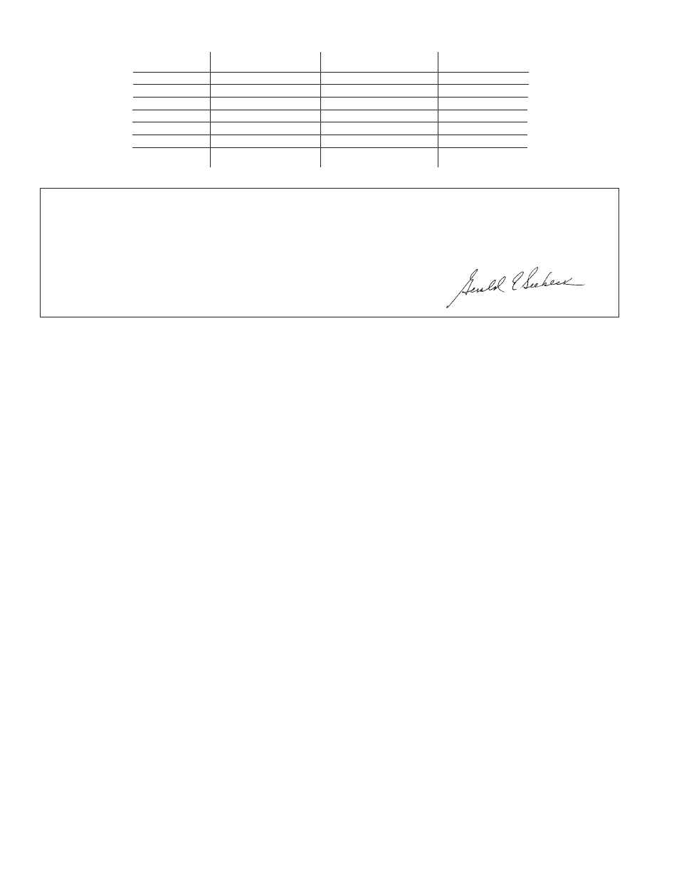 Sioux Tools CH44A User Manual | Page 10 / 16