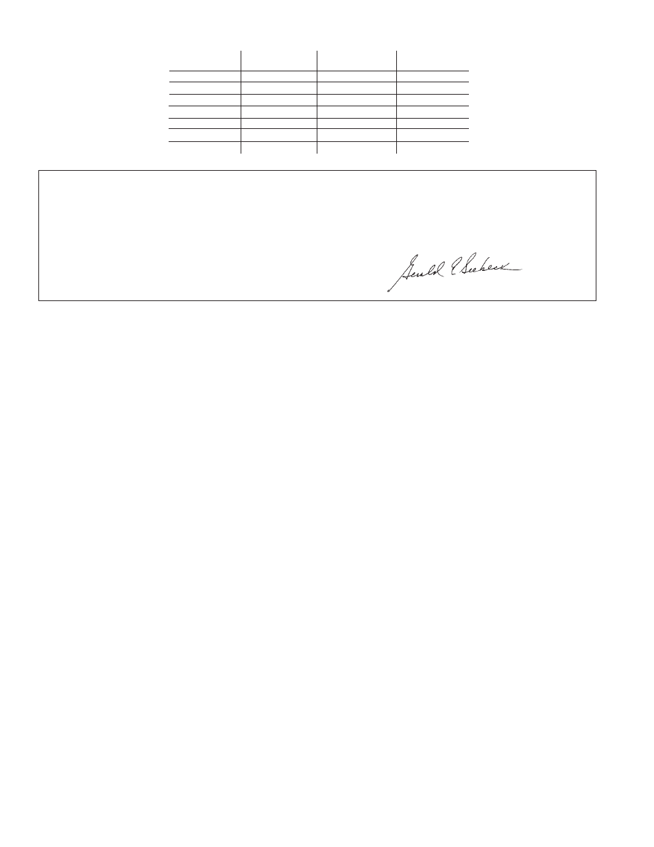 Sioux Tools CH44A User Manual | Page 14 / 16