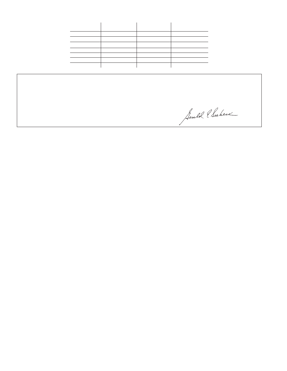 Sioux Tools CH44A User Manual | Page 4 / 16