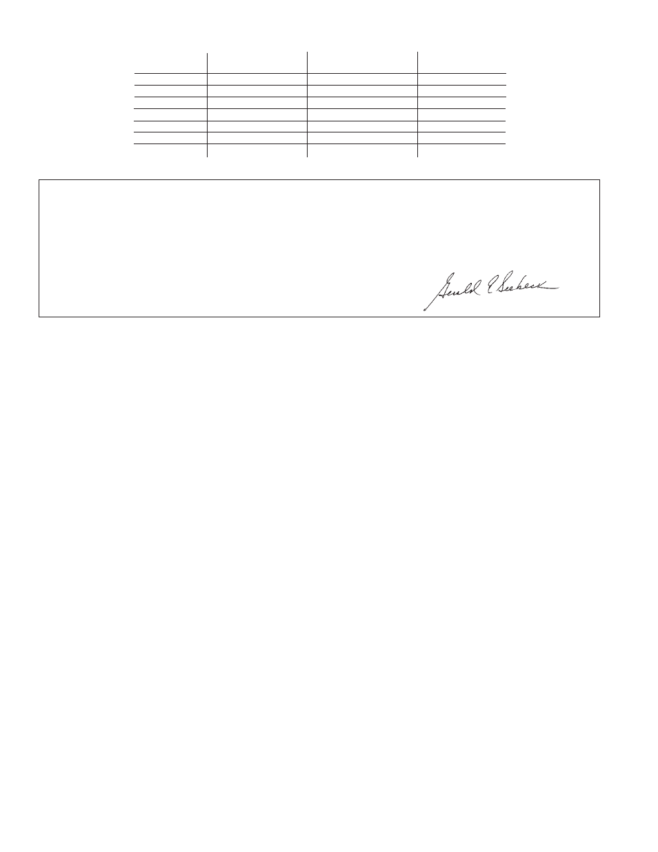 Sioux Tools CH44A User Manual | Page 6 / 16