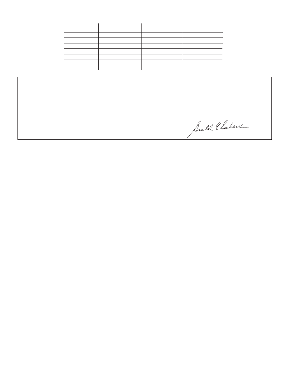 Sioux Tools CH44A User Manual | Page 8 / 16