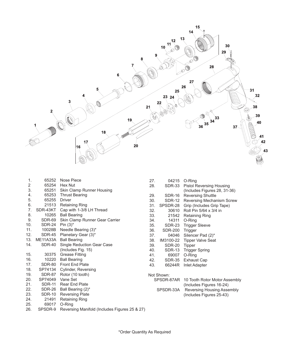 Sioux Tools SSR6P25 User Manual | Page 22 / 25