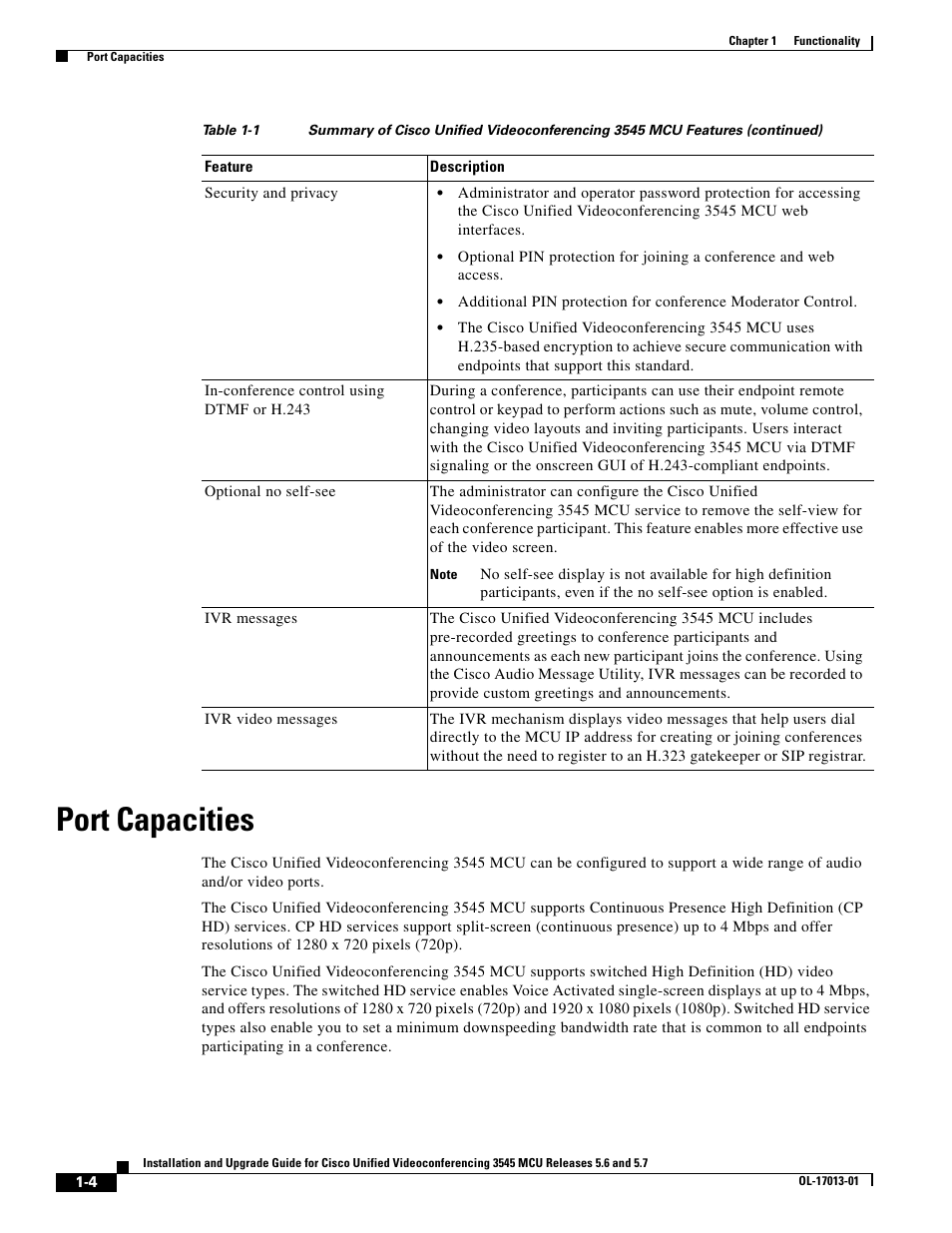 Port capacities | Cisco 3545 MCU User Manual | Page 10 / 56