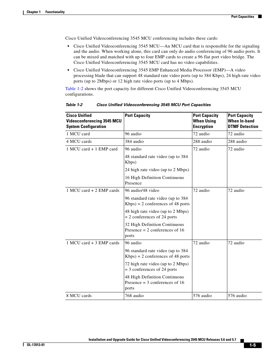 Cisco 3545 MCU User Manual | Page 11 / 56