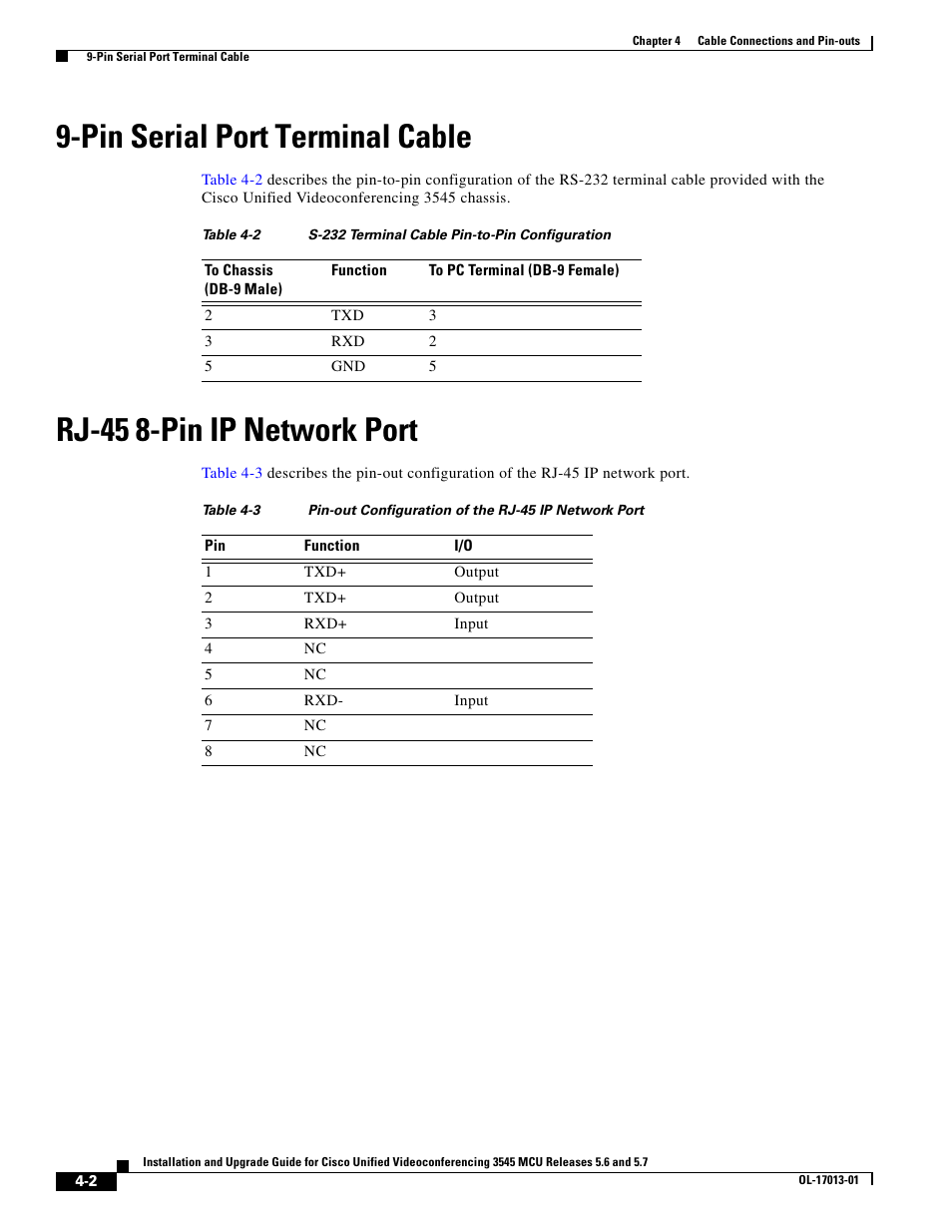 Pin serial port terminal cable, Rj-45 8-pin ip network port | Cisco 3545 MCU User Manual | Page 40 / 56