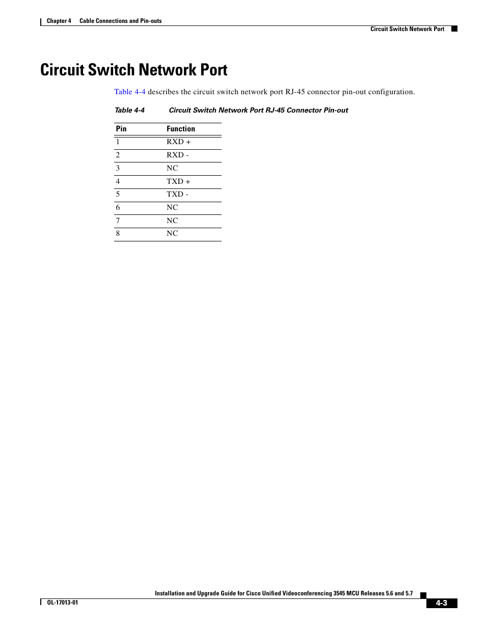 Circuit switch network port | Cisco 3545 MCU User Manual | Page 41 / 56