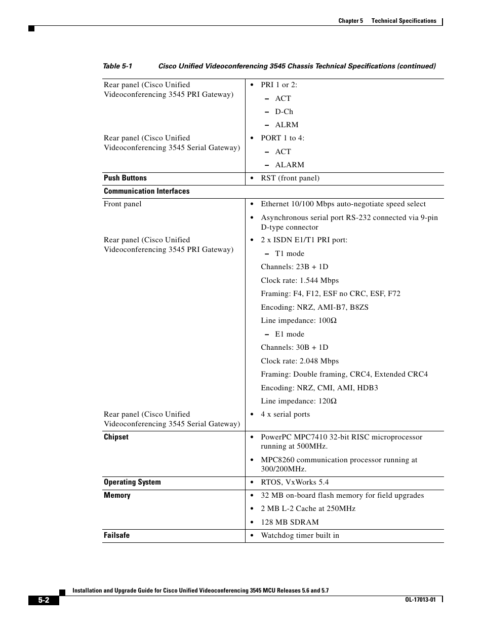 Cisco 3545 MCU User Manual | Page 44 / 56