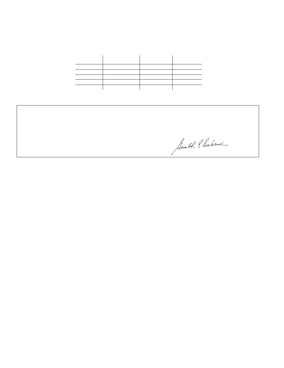 Sioux Tools SC41011A User Manual | Page 2 / 16