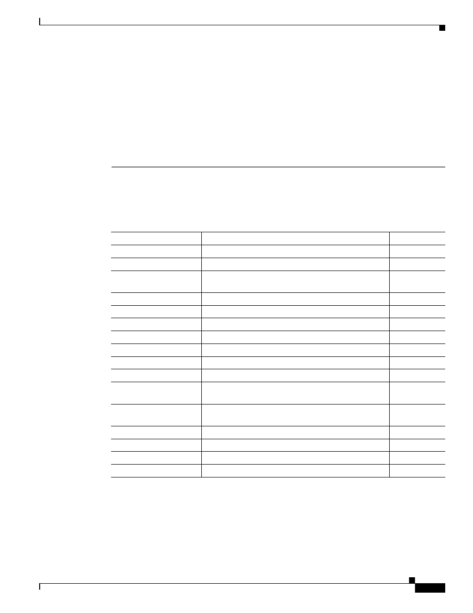 Cisco 7300-6T3 User Manual | Page 41 / 54