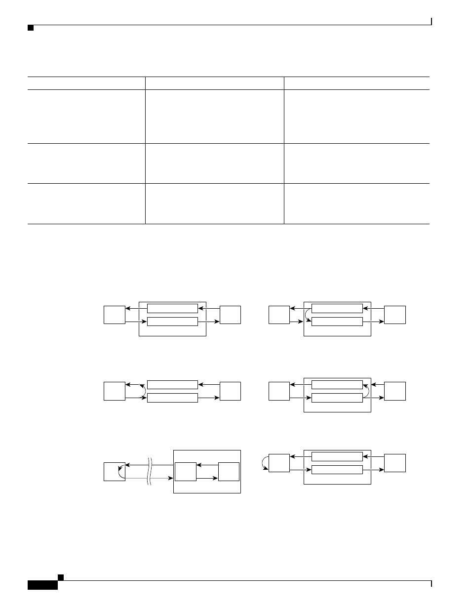 Cisco 7300-6T3 User Manual | Page 52 / 54