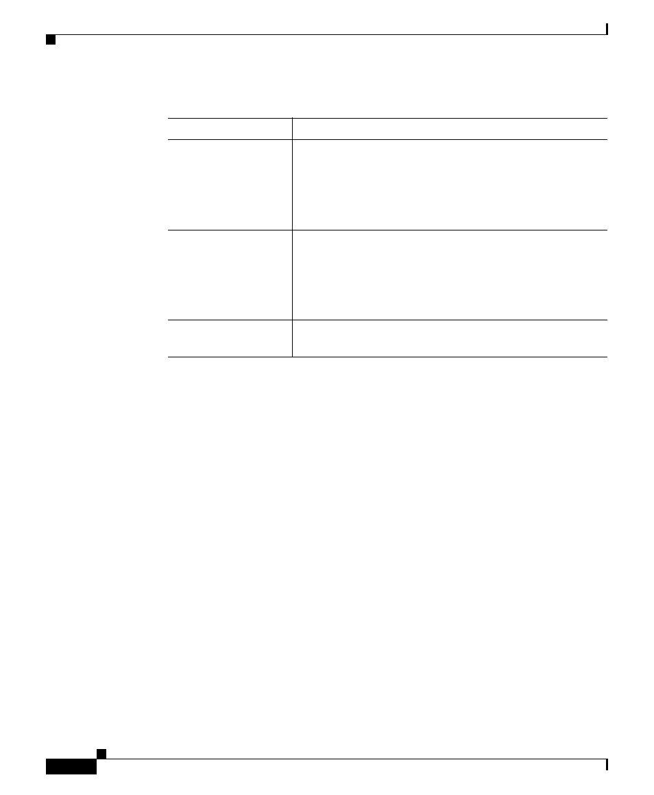 Cisco 12 SP+ User Manual | Page 34 / 36