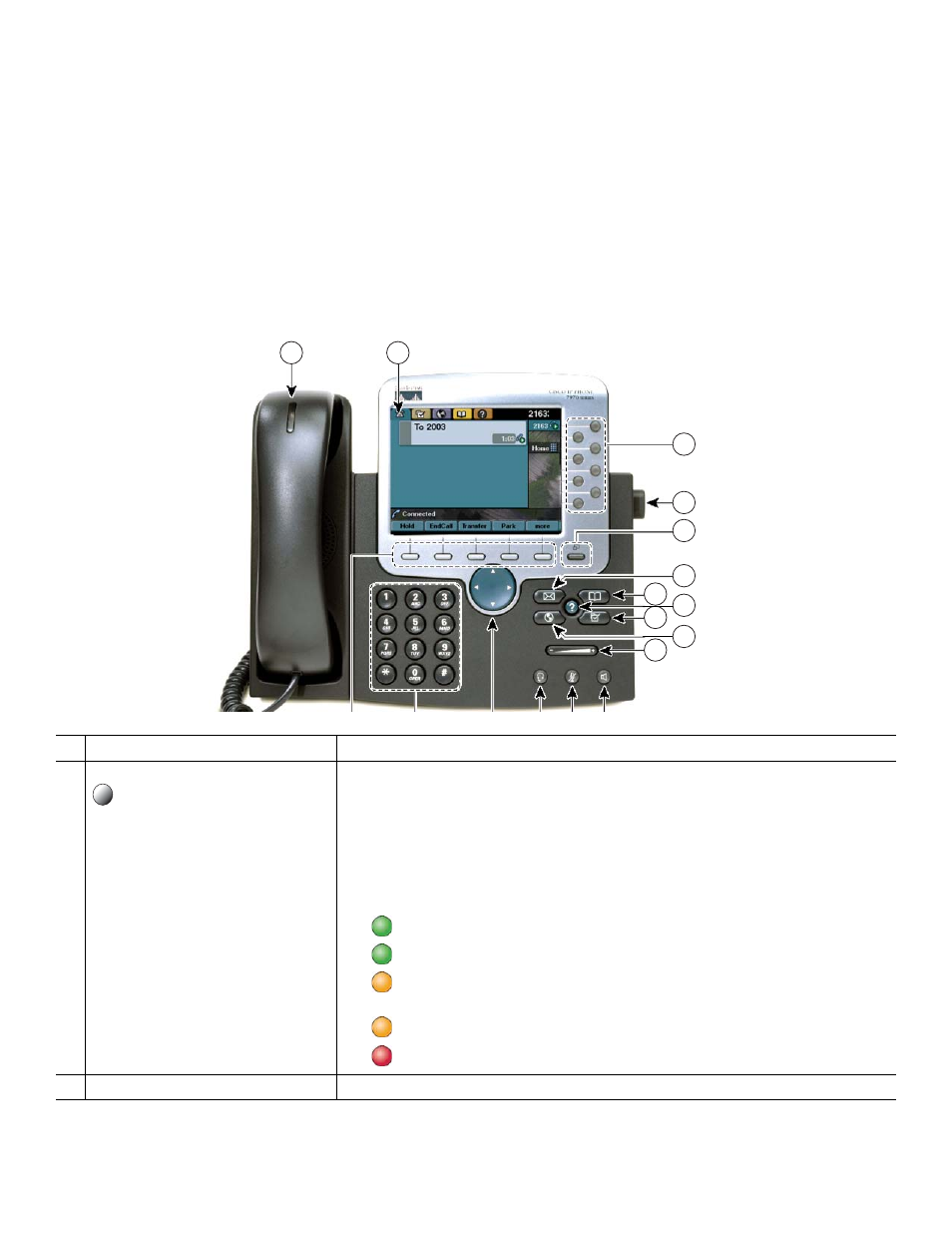 1 overview, Physical description, Overview | Cisco Cisco Unified 7975G User Manual | Page 2 / 26