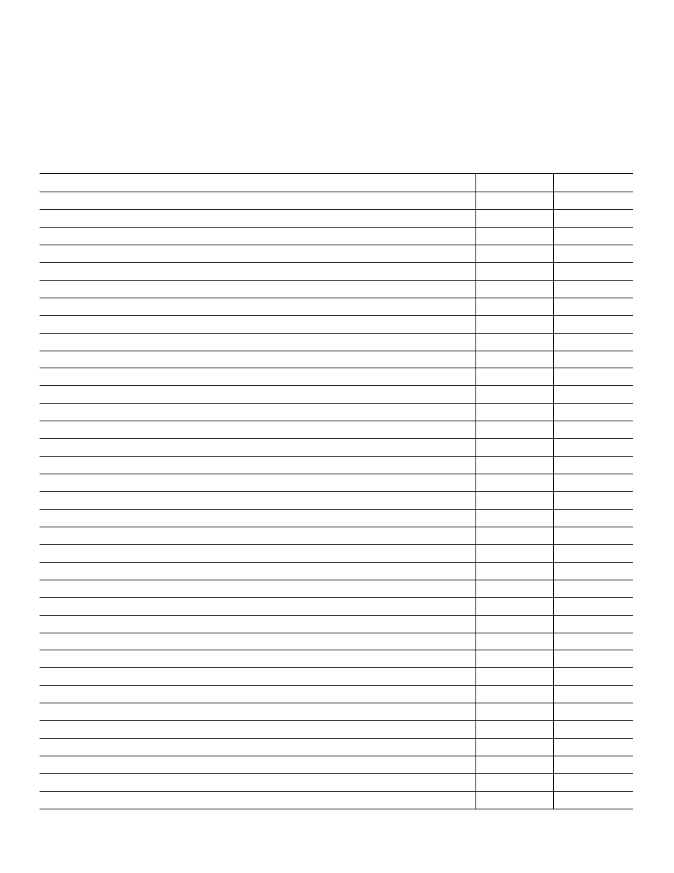 3 phone features index, Phone features index | Cisco Cisco Unified 7975G User Manual | Page 23 / 26