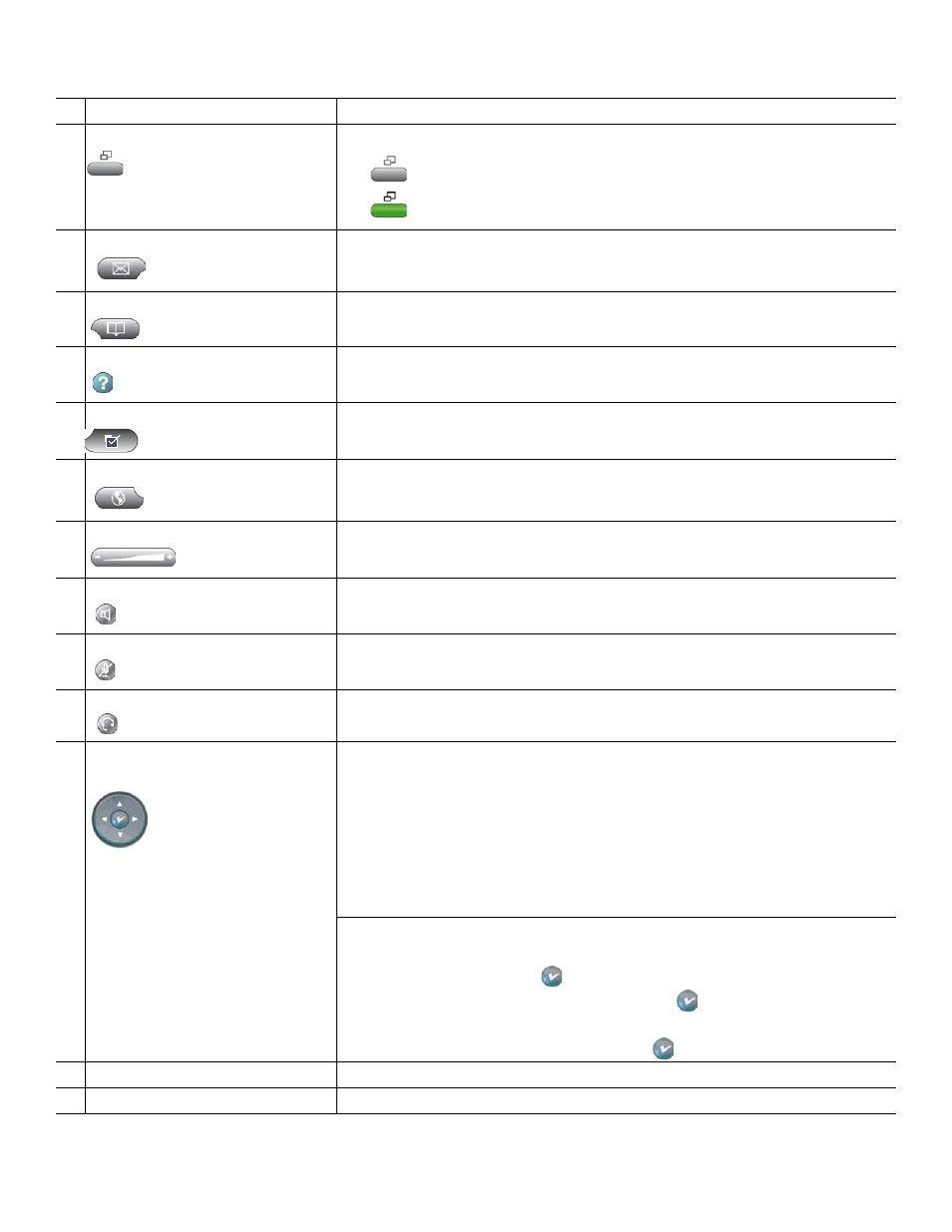 Cisco Cisco Unified 7975G User Manual | Page 3 / 26