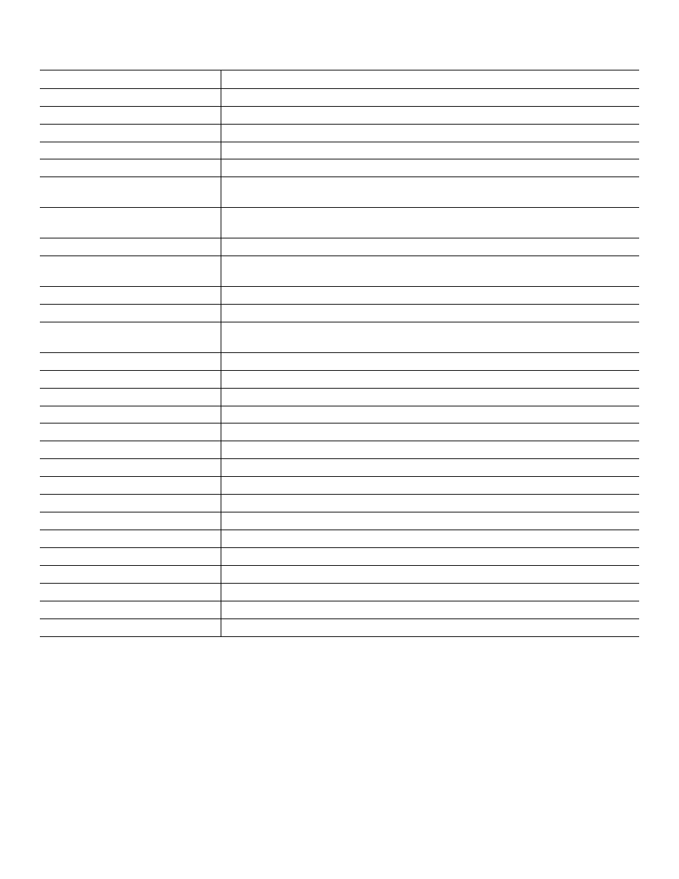 Basic-place a call, Basic—place a call | Cisco Cisco Unified 7975G User Manual | Page 9 / 26