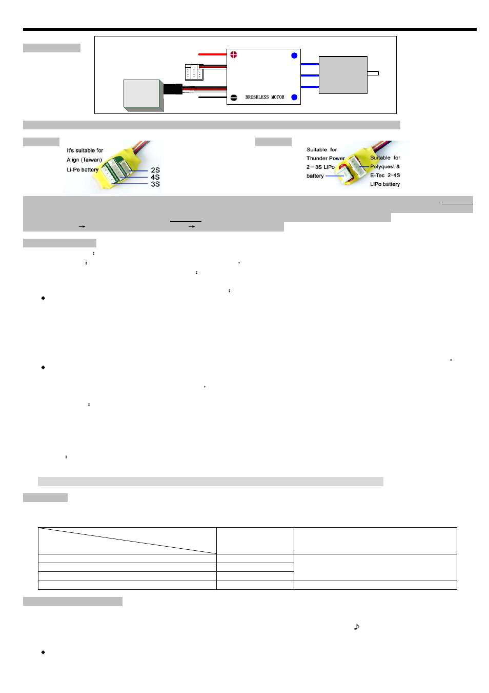Skyartec ESC User Manual | Page 2 / 4