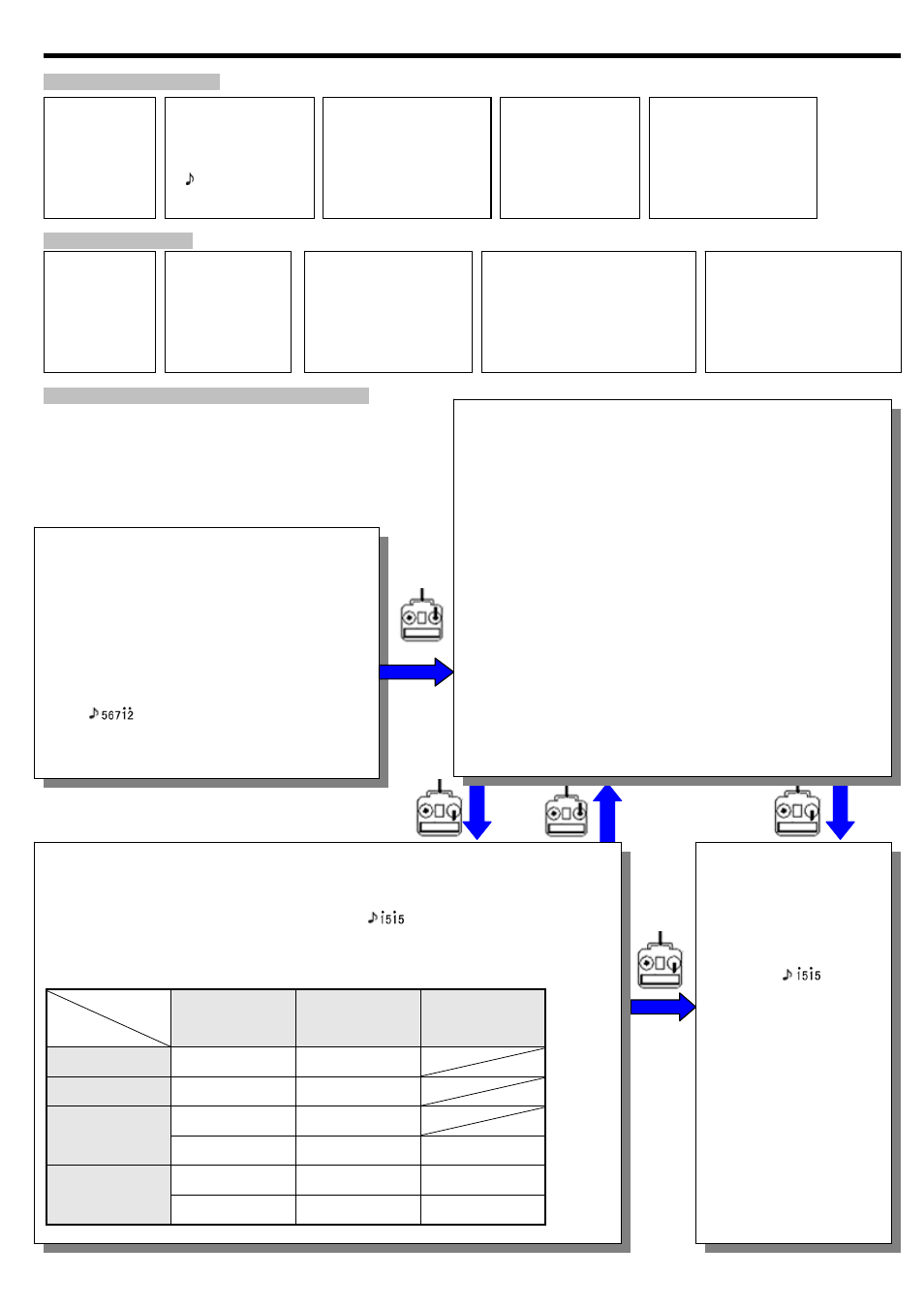 Skyartec ESC User Manual | Page 4 / 4
