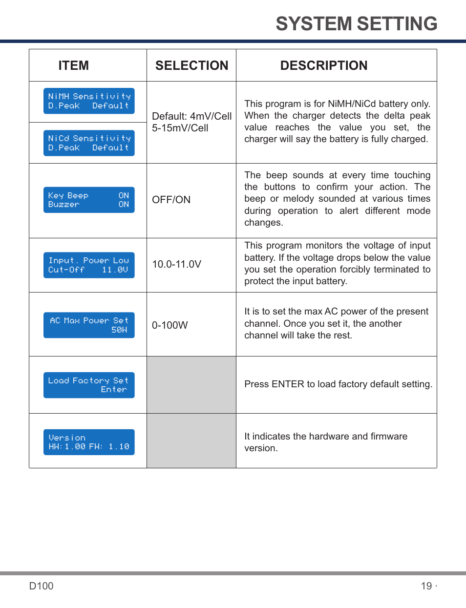 页 21, System setting, Item selection description | SkyRC D100 Charger User Manual | Page 21 / 30