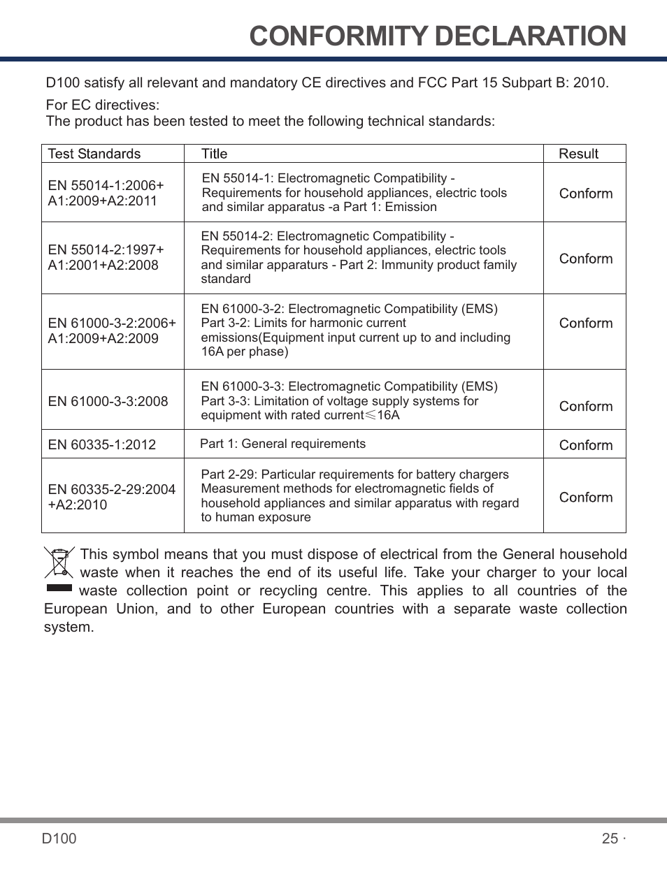 页 27, Conformity declaration | SkyRC D100 Charger User Manual | Page 27 / 30