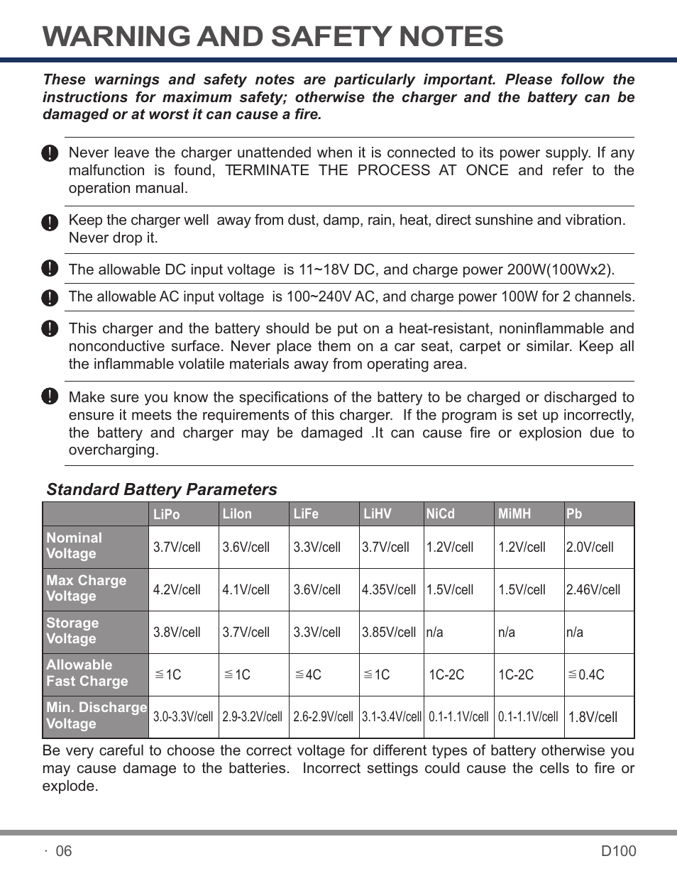 SkyRC D100 Charger User Manual | Page 8 / 30