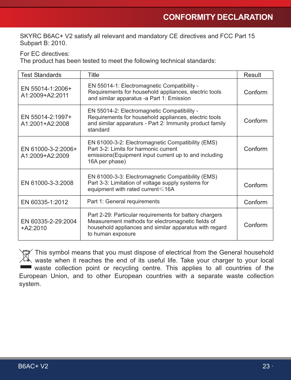 页 25, Conformity declaration | SkyRC B6AC+ V2 Charger User Manual | Page 25 / 28