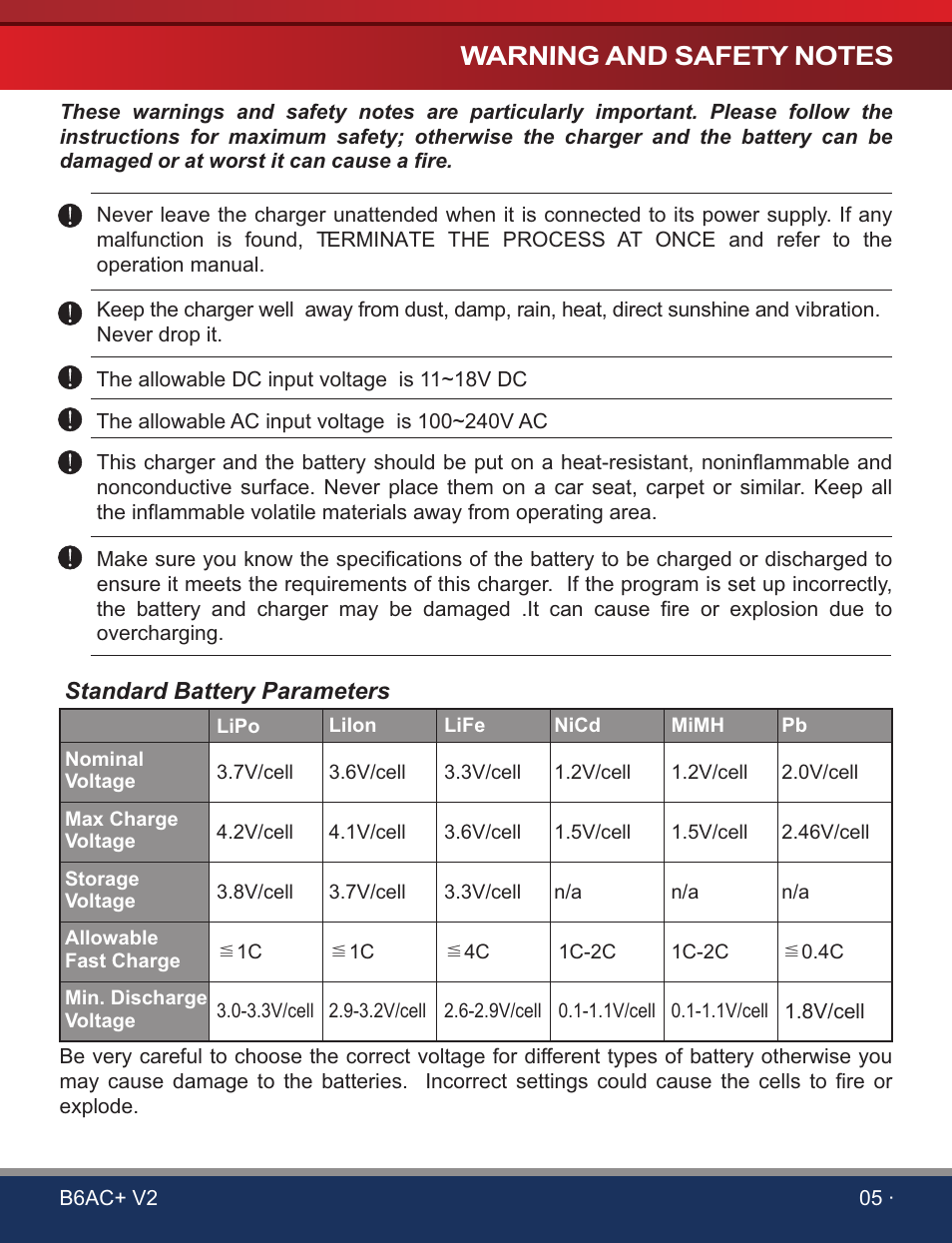 SkyRC B6AC+ V2 Charger User Manual | Page 7 / 28