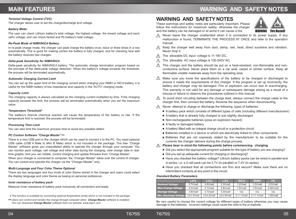 Main, T6755 | SkyRC T6755 Charger User Manual | Page 4 / 12