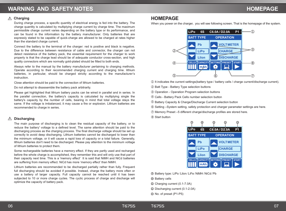 Homepage | SkyRC T6755 Charger User Manual | Page 5 / 12