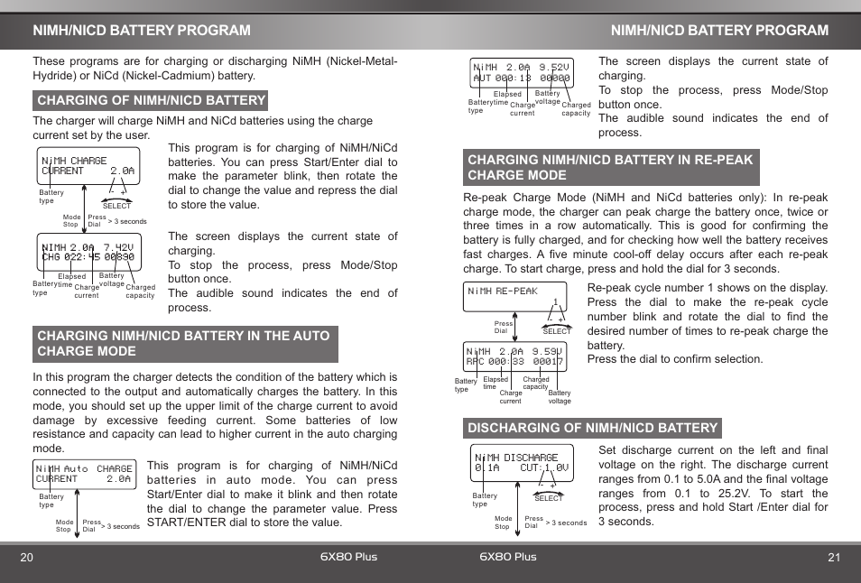 页 12, Nimh/nicd battery program, Charging of / battery nimh nicd | Discharging of / battery nimh nicd | SkyRC 6x80+ Blue Version Charger User Manual | Page 12 / 22