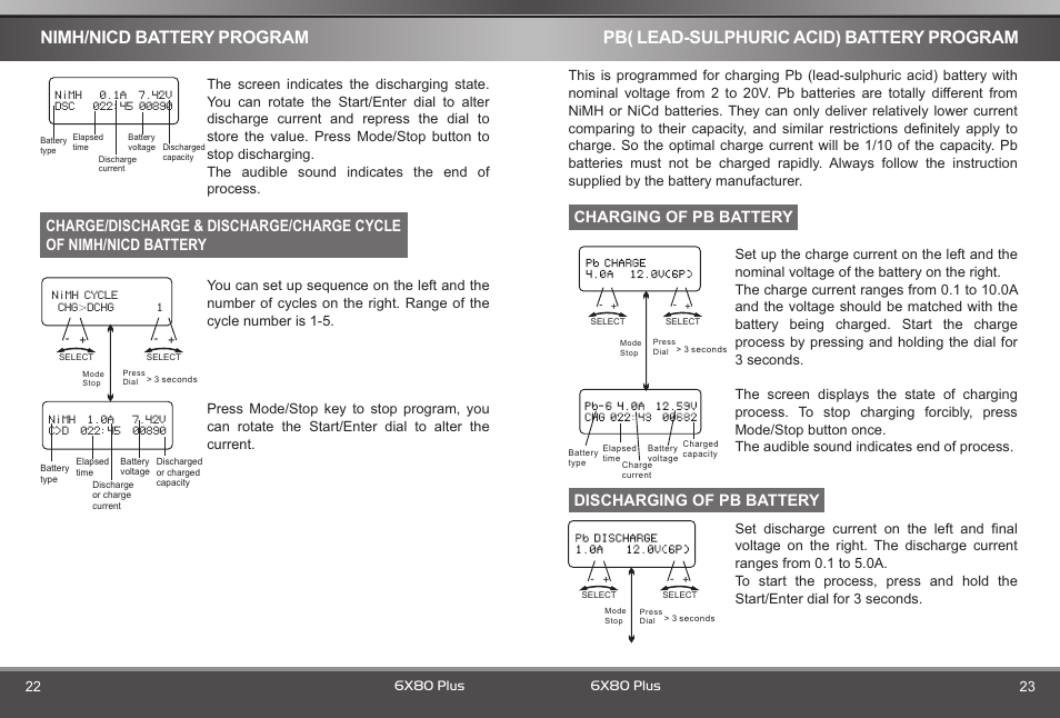 页 13, Nimh/nicd battery program, Pb( lead-sulphuric acid) battery program | Charging of pb battery, Discharging of pb battery | SkyRC 6x80+ Blue Version Charger User Manual | Page 13 / 22