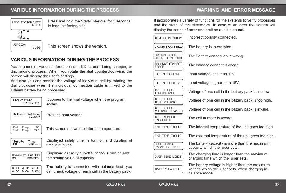 页 18, Various information during the process, Warning and error message | SkyRC 6x80+ Blue Version Charger User Manual | Page 18 / 22