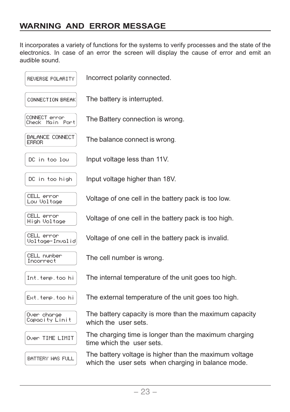 页 24, Warning and error message | SkyRC Quattro B6AC User Manual | Page 24 / 28