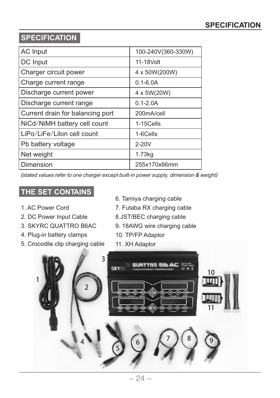 页 25, Specification, Specification the set contains | SkyRC Quattro B6AC User Manual | Page 25 / 28