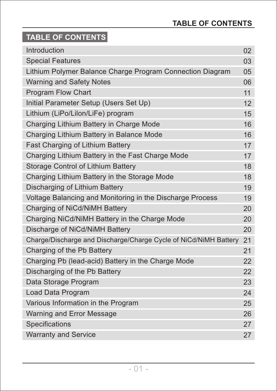 SkyRC e6650 User Manual | Page 2 / 28