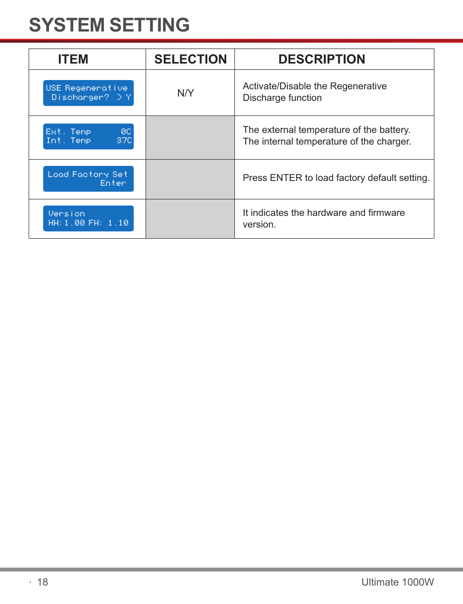 页 20, System setting, Item selection description | SkyRC SKYRC1000W Charger User Manual | Page 20 / 32