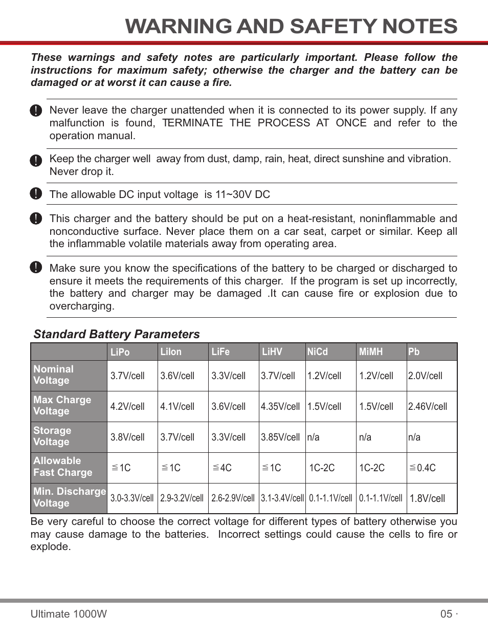 SkyRC SKYRC1000W Charger User Manual | Page 7 / 32