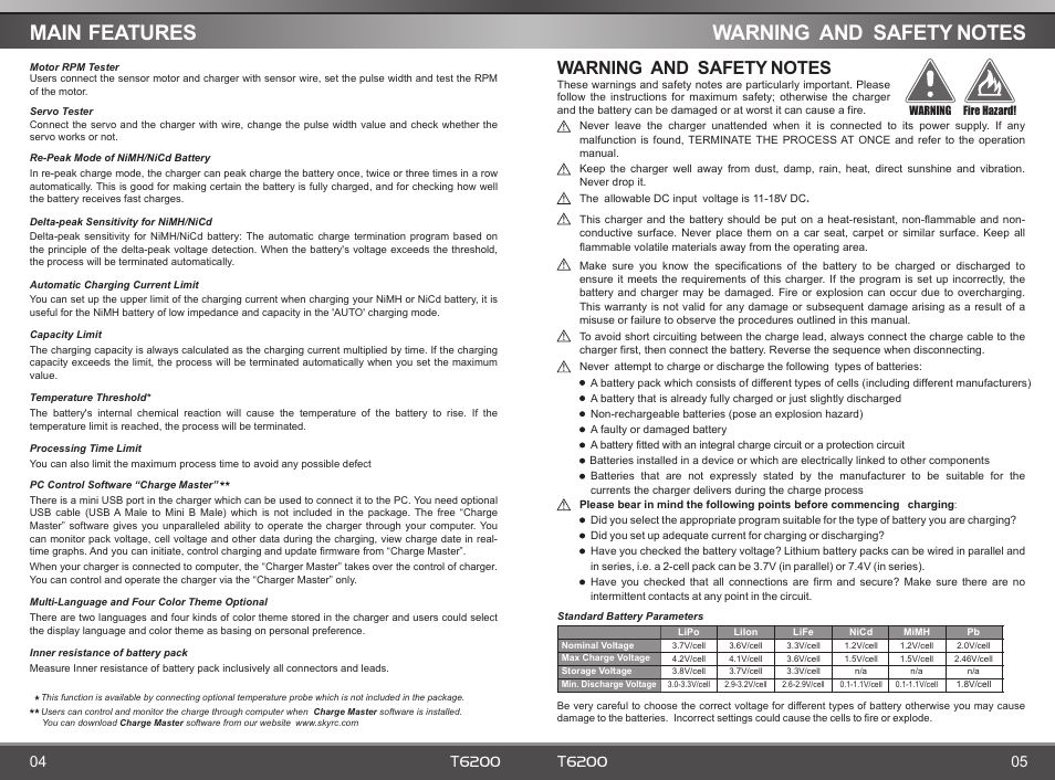 Main, T6200 | SkyRC T6200 Charger User Manual | Page 4 / 14