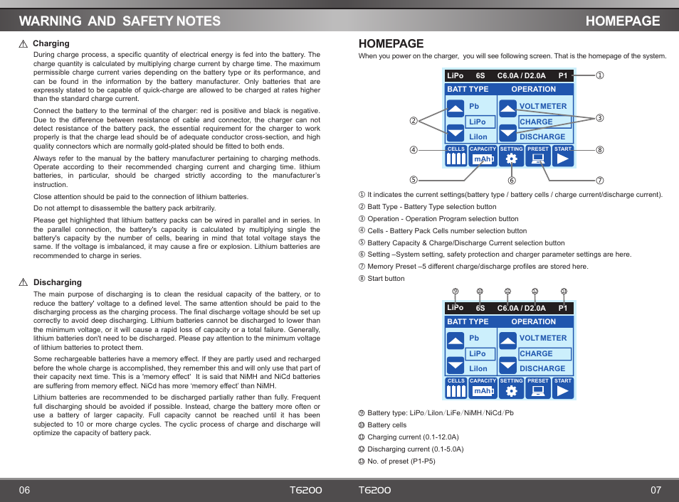 Homepage | SkyRC T6200 Charger User Manual | Page 5 / 14