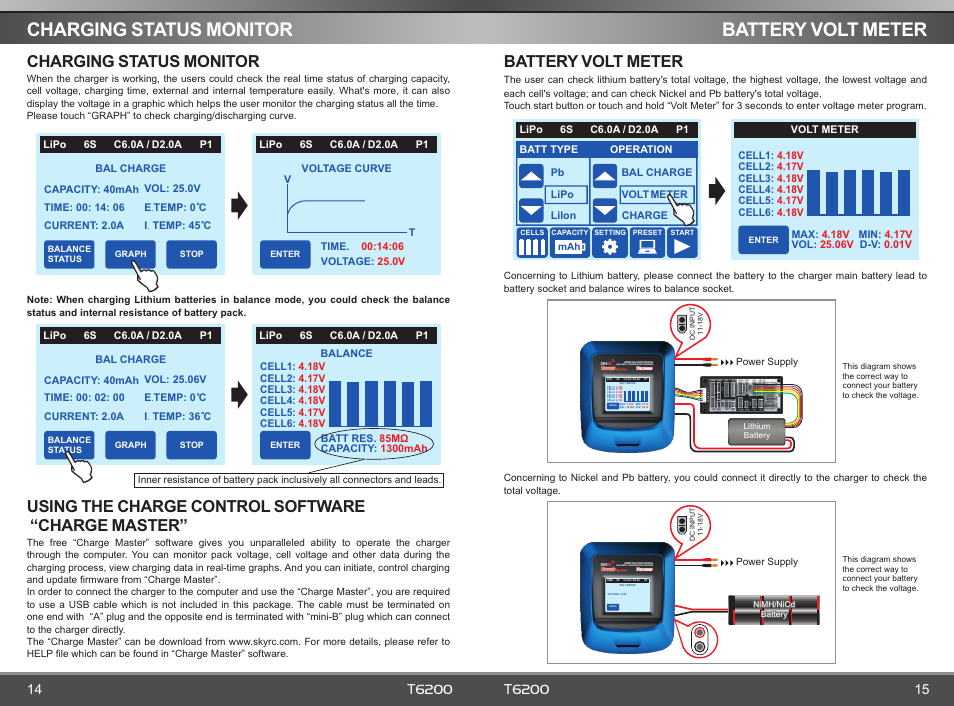 Using the charge control software “charge master, Charging status monitor, Battery volt meter | T6200 | SkyRC T6200 Charger User Manual | Page 9 / 14