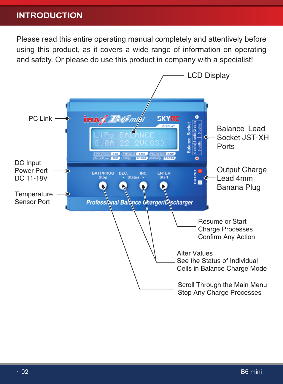 SkyRC iMAX B6 Mini Charger User Manual | Page 4 / 28