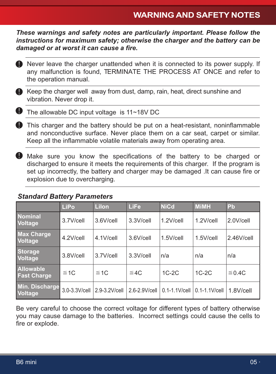 SkyRC iMAX B6 Mini Charger User Manual | Page 7 / 28