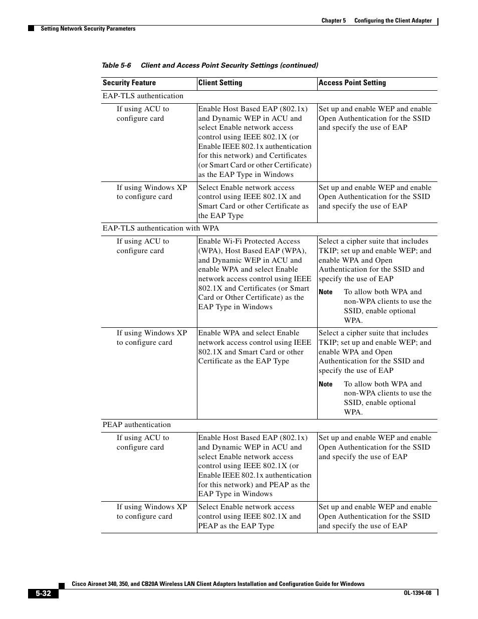 Cisco 340 User Manual | Page 32 / 62