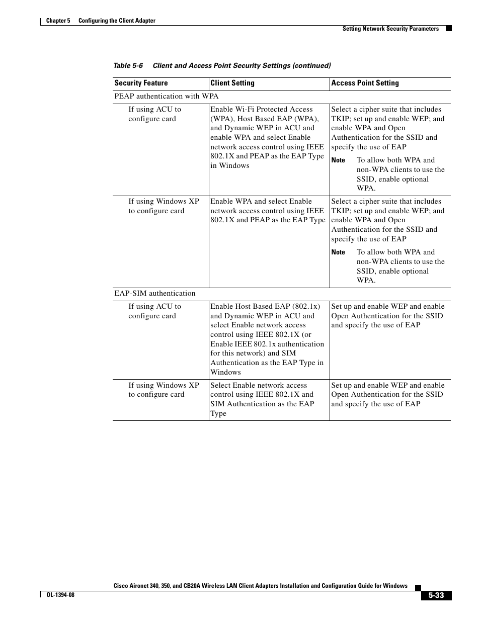 Cisco 340 User Manual | Page 33 / 62