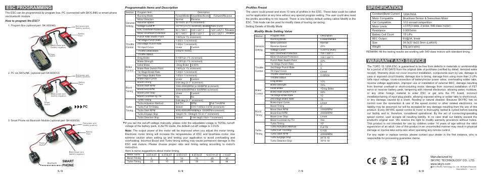 Specification, Warranty and service, Esc programming | Smart phone, Programmable items and description, Profiles preset, Modify mode setting value | SkyRC Toro 1S120 ESC User Manual | Page 2 / 2