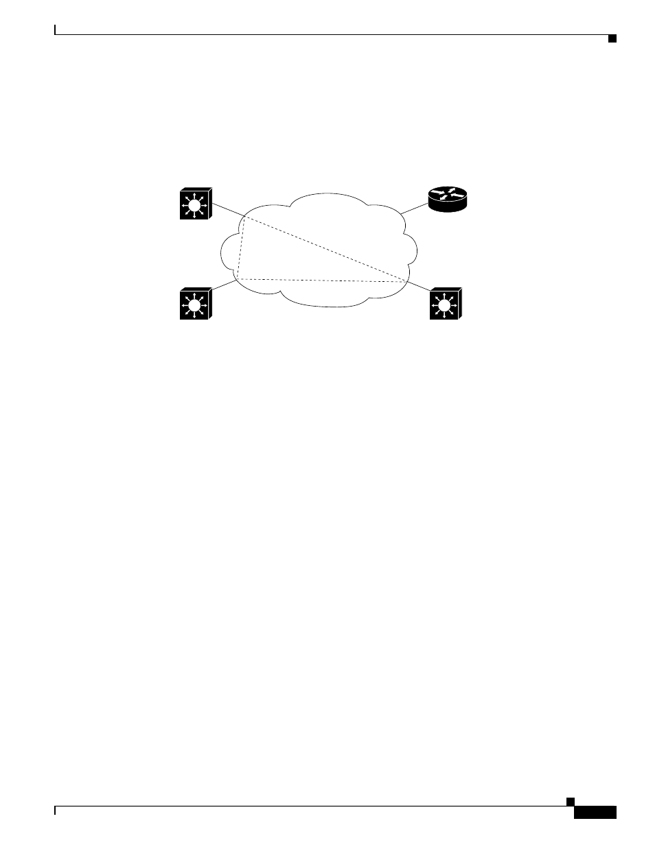 Nsap address example, Esi example | Cisco ATM and Layer 3 Switch Router OL-1911-05 User Manual | Page 21 / 30
