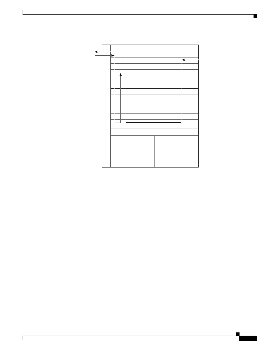 Figure 24-2 | Cisco ATM and Layer 3 Switch Router OL-1911-05 User Manual | Page 3 / 30