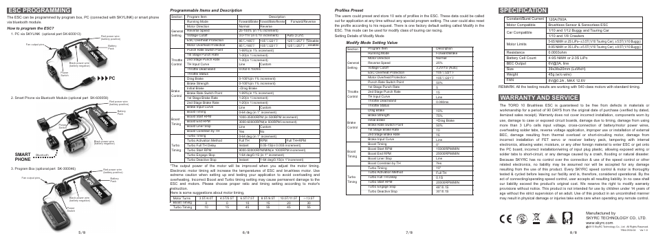 Specification, Warranty and service, Esc programming | Smart phone, Programmable items and description, Profiles preset, Modify mode setting value | SkyRC Toro TS 120A ESC User Manual | Page 2 / 2