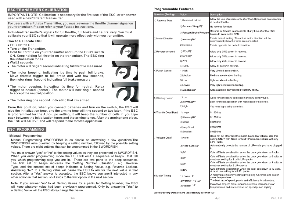 SkyRC Swordfish 120A ESC for Marine User Manual | Page 2 / 3