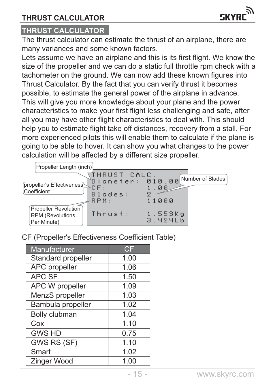 SkyRC Multimeter User Manual | Page 15 / 16